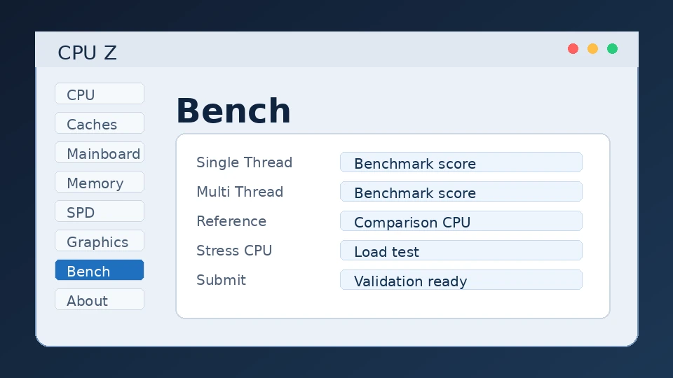 CPUZ bench tab showing benchmark scores